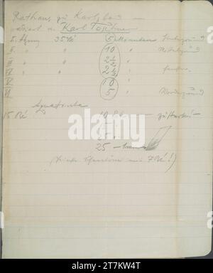 Richard Teschner Notes sur les tentatives de gravure de 'Rathaus zu Karlsbad', gravées par Karl Teschner. Pencil Sketchbook : 1915-1947 , 1915/1947 Banque D'Images