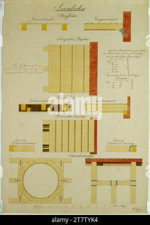 Carl von Hasenauer constructions de plafond, plans d'étage et coupes transversales. FEDER en noir, crayon, aquarelle 12.11.1850 , 1850-11-12 Banque D'Images