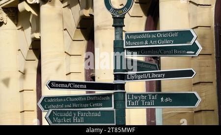 Panneau à Brecon indiquant les directions du centre-ville aux lieux d'intérêt tels que le musée, bibliothèque, halle de marché, cathédrale, centre du patrimoine, Banque D'Images