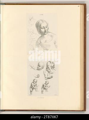 Carlo Giuseppe Gerli (graveur) études diverses. gravure 1777-1788, 1777/1788 Banque D'Images