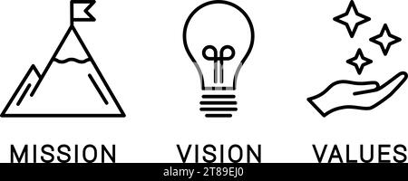 Icônes linéaires Mission, Vision et valeurs. Modèle de page Web pour la conception différente Illustration de Vecteur