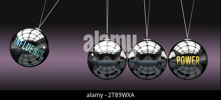 L'influence mène au pouvoir. Relation de cause à effet entre eux.,illustration 3D. Banque D'Images