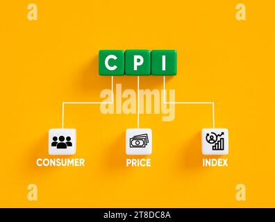 Indice des prix à la consommation concept IPC. Commerce et économie. Banque D'Images