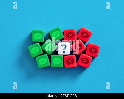 Résolution et évaluation des problèmes. Approches négatives et positives d'un problème. Débat, opinions et brainstorming. Banque D'Images