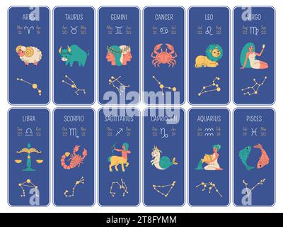 Cartes de signes du zodiaque. Symboles horoscope bannières verticales, icônes astrologiques, constellations par mois, verseau, poissons et aires, taureau, gemini et Illustration de Vecteur