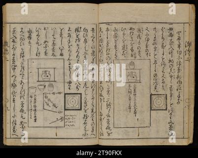 Promulgation de la cérémonie du thé contemporain, vol. 2, 1694, Endō Genkan, japonais, active c. 1656-1702, 8 3/4 × 6 3/8 × 5/16 po. (22,23 × 16,19 × 0,79 cm)8 7/8 × 6 3/4 × 2 1/16 po (22,54 × 17,15 × 5,24 cm) (tous les volumes à l'intérieur du boîtier), Livre imprimé sur bois ; encre et couleur sur papier, Japon, 17e siècle, Guide contemporain de la cérémonie du thé, école Enshū Banque D'Images