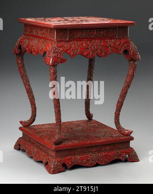 Support à encens de table, c. 1425, 16 3/4 x 11 3/4 x 11 3/4 po. (42,55 x 29,85 x 29,85 cm), laque sculptée rouge sur un cadre en bois tendre, Chine, 15e siècle, par la dynastie Ming (1368-1644), les meubles en laque sculptée devenaient de plus en plus populaires et ils étaient utilisés sur des meubles construits de la même manière et dans les mêmes formes que la tradition du bois dur. La cour mandchou et l'aristocratie ont absorbé le goût des Ming pour les meubles en laque hautement décorés et ce stand d'encens du XVIIIe siècle richement sculpté s'inspire des premiers concepts Ming pour sa forme et sa somptueuse décoration. Banque D'Images