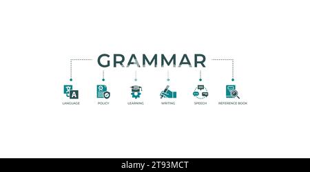 Concept d'illustration vectorielle de bannière de grammaire Web d'icône pour l'éducation avec icône et symbole d'apprentissage de politique de communication écrivant livre de référence de parole Illustration de Vecteur