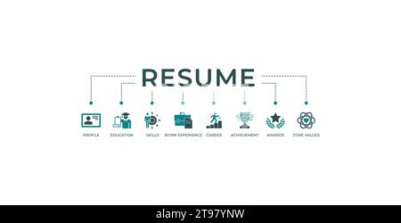 Reprendre bannière web icône concept d'illustration vectorielle avec icône de profil, éducation, compétences, expérience de travail, carrière, réalisation, récompenses, valeurs fondamentales Illustration de Vecteur