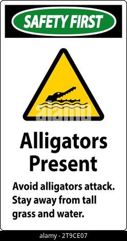 Panneau d'avertissement d'alligators, danger - les alligators présents Évitez les attaques, restez à l'écart des grandes herbes et de l'eau Illustration de Vecteur