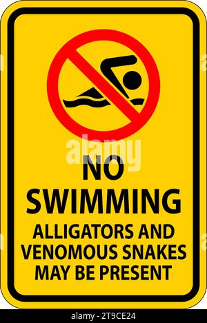 Aucun signe de natation, alligators et serpents venimeux peuvent être présents Illustration de Vecteur