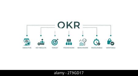 OKR bannière web icône concept d'illustration vectorielle pour les objectifs et les résultats clés avec icône d'objectif, résultats clés, cible, cadre, benchmark Illustration de Vecteur