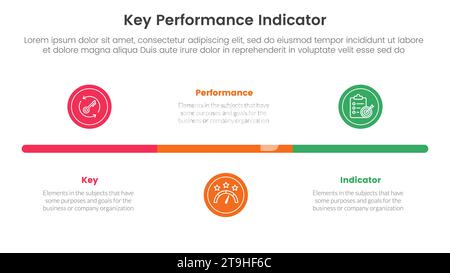 infographie d'indicateur de performance clé kpi modèle d'étape 3 points avec chronologie de petit cercle horizontale pour vecteur de présentation de diapositive Banque D'Images