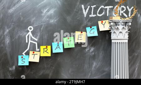 La stratégie mène à la victoire - une métaphore montrant comment la stratégie fait le chemin pour atteindre la victoire désirée. Symbolise l'importance de la stratégie et cause un Banque D'Images