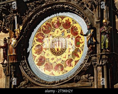 L'horloge astronomique de Prague, une horloge astronomique médiévale sur le mur sud de l'ancien hôtel de ville. Banque D'Images