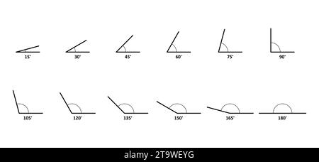 Jeu d'icônes de nuances d'angles variés. 15, 30, 45, 60, 75, 90, 120, 150 et 180 degrés. Symbole géométrique, éléments mathématiques isolés sur fond blanc. Illustration de Vecteur