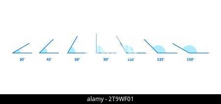 Jeu d'icônes de nuances d'angles variés. 30, 45, 60, 90, 120, 150 degrés. Symbole géométrique éléments mathématiques isolés sur blanc. École éducative Illustration de Vecteur