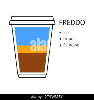 Recette de café Freddo dans la tasse en plastique jetable à emporter isolé sur fond blanc. Guide de préparation avec couches de glace, liqueur et espresso. Coffe Illustration de Vecteur