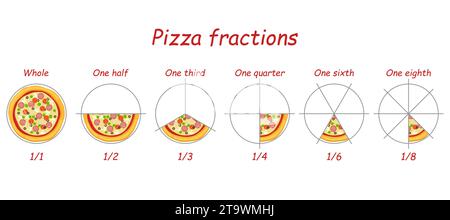 Fraction pizzas. Fraction de tarte ou pizzas fractionnées sur tranches. Anneau de division mathématique pour feuille de calcul enfant, graphique mathématique moitié de la ligne circulaire du graphique circulaire. Illustration de Vecteur