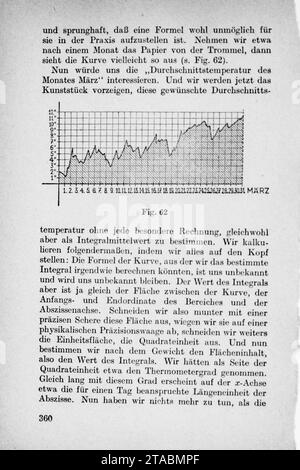 Vom Einmaleins zum Integral - Seite 360. Banque D'Images