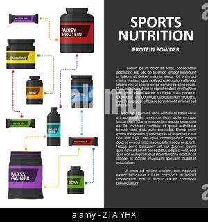 Bannière complète de nutrition sportive avec place pour le texte. Compléments nutritionnels de marque de produits de protéines de lactosérum. Concept de fitness et de mode de vie sain. Illustration de Vecteur