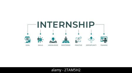 Concept d'illustration vectorielle d'icône Web de bannière de stage avec icône d'objectif, de compétences, de connaissances, de mentorat, de pratique, opportunité et formation Illustration de Vecteur