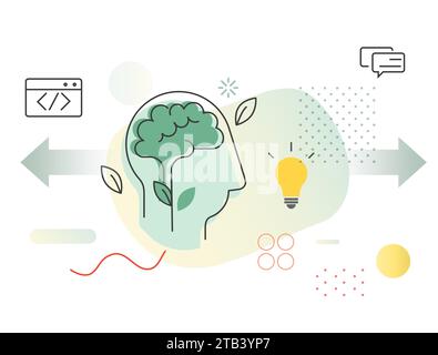 Psychologie humaine Growth Mindset - Illustration abstraite en tant que fichier EPS 10 Illustration de Vecteur