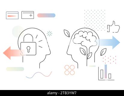 Psychologie humaine fixe vs mentalité de croissance - Résumé Illustration comme fichier EPS 10 Illustration de Vecteur
