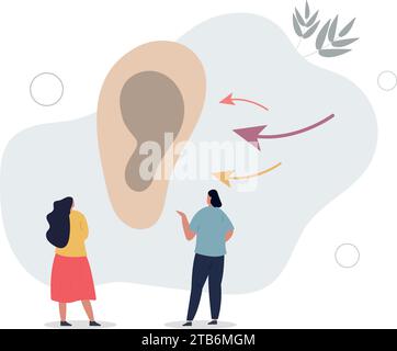Écoute active et entendre concentré ce que d'autres dit.conversation et compétence de communication pour accorder toute l'attention pour la parole et le message. Illustration de Vecteur