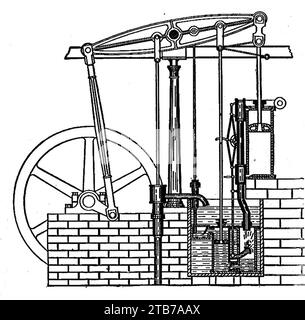 Moteur à condensation de Watt (Nouveau Catéchisme de la machine à vapeur, 1904). Banque D'Images