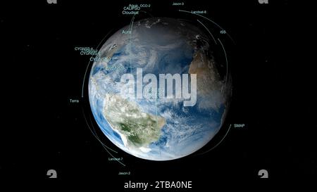 Visualisation montrant des satellites d'observation de la Terre en orbite autour de la Terre. Banque D'Images