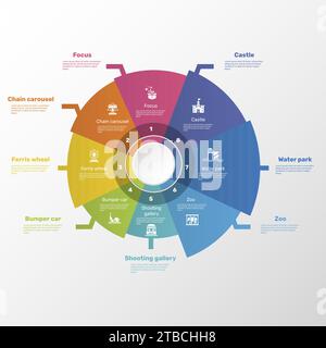 Infographie avec icônes thématiques Amusment Park, 10 étapes. Tels que la mise au point, le carrousel de chaîne, la grande roue, la voiture pare-chocs et plus encore. Illustration de Vecteur