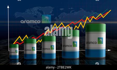 Poznan, Pologne, 6 décembre 2023 : barils de Saudi Aramco Oil Company sur le graphique de croissance. Conteneurs métalliques industriels de carburant pétrolier avec incréas Banque D'Images