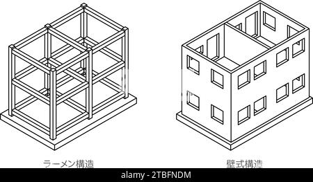 Béton armé (RC) Construction Rahmen et construction de murs, illustrations isométriques de structures de bâtiment, Illustration vectorielle Illustration de Vecteur