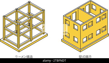 Béton armé (RC) Construction Rahmen et construction de murs, illustrations isométriques de structures de bâtiment, Illustration vectorielle Illustration de Vecteur