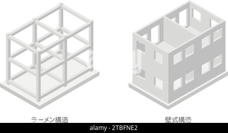 Béton armé (RC) Construction Rahmen et construction de murs, illustrations isométriques de structures de bâtiment, Illustration vectorielle Illustration de Vecteur