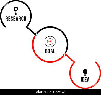 Infographie d'entreprise, Timeline avec 3 étapes, cercles, anneaux, élément infographique linéaire vectoriel Illustration de Vecteur