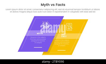 comparaison de faits vs mythe ou par rapport au concept pour la bannière de modèle d'infographie avec forme carrée inclinée avec vecteur d'information de liste de deux points Banque D'Images