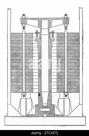 Accumulateur de vérin hydraulique lesté, section (Rankin Kennedy, Modern Engines, vol VI). Banque D'Images