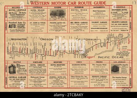 Guide de l'ouest en voiture à moteur. Banque D'Images