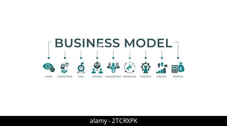 Modèle d'entreprise bannière site Web icône glyphe silhouette avec icône de vision, compétence, partenaire, gestion, marketing, stratégie, croissance et chiffre d'affaires. Illustration de Vecteur