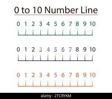 Compter la ligne de numéro 1 à 10 pour les enfants d'âge préscolaire. Ressources mathématiques pour les élèves et les enseignants. Illustration de Vecteur