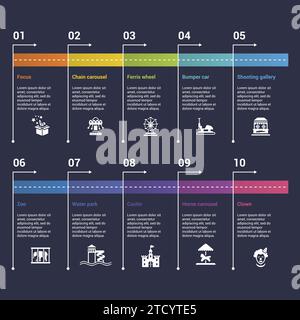 Infographie avec icônes thématiques Amusment Park, 10 étapes. Tels que la mise au point, le carrousel de chaîne, la grande roue, la voiture pare-chocs et plus encore. Illustration de Vecteur