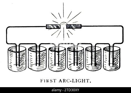 Illustration de la première lampe à arc, qui fonctionnait sur batterie. Extrait de 'débuts et avenir de la lampe à arc' par S M Hamill, du magazine Engineering, Volume VII, 1894. Banque D'Images