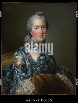 Madame Sophie de France (17341782) 1964 de François Hubert Drouais Banque D'Images