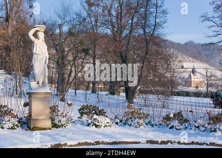 Parc du palais de Pillnitz en hiver Banque D'Images