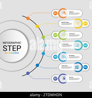 Infographie avec icônes de thème Bioengineering, 10 étapes. Tels que les antibiotiques, la biologie moléculaire, chromosome, nanotechnologie et plus encore. Illustration de Vecteur