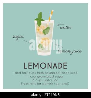 Limonade Mocktail garnie de menthe et de citron. Recette classique de boisson non alcoolisée bannière carrée moderne. Affiche boisson estivale. Minimaliste tendance Illustration de Vecteur