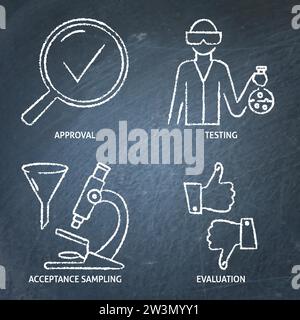 Icône de contrôle de production et de test en laboratoire définie sur le tableau noir. Illustration vectorielle. Illustration de Vecteur