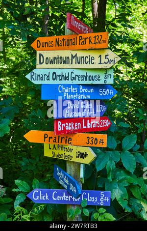 Panneau directionnel coloré au parc naturel avec des monuments éducatifs Banque D'Images